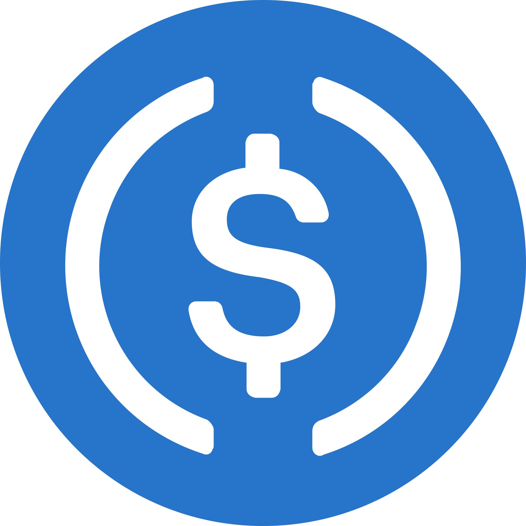 USD Coin  ERC20 USDC