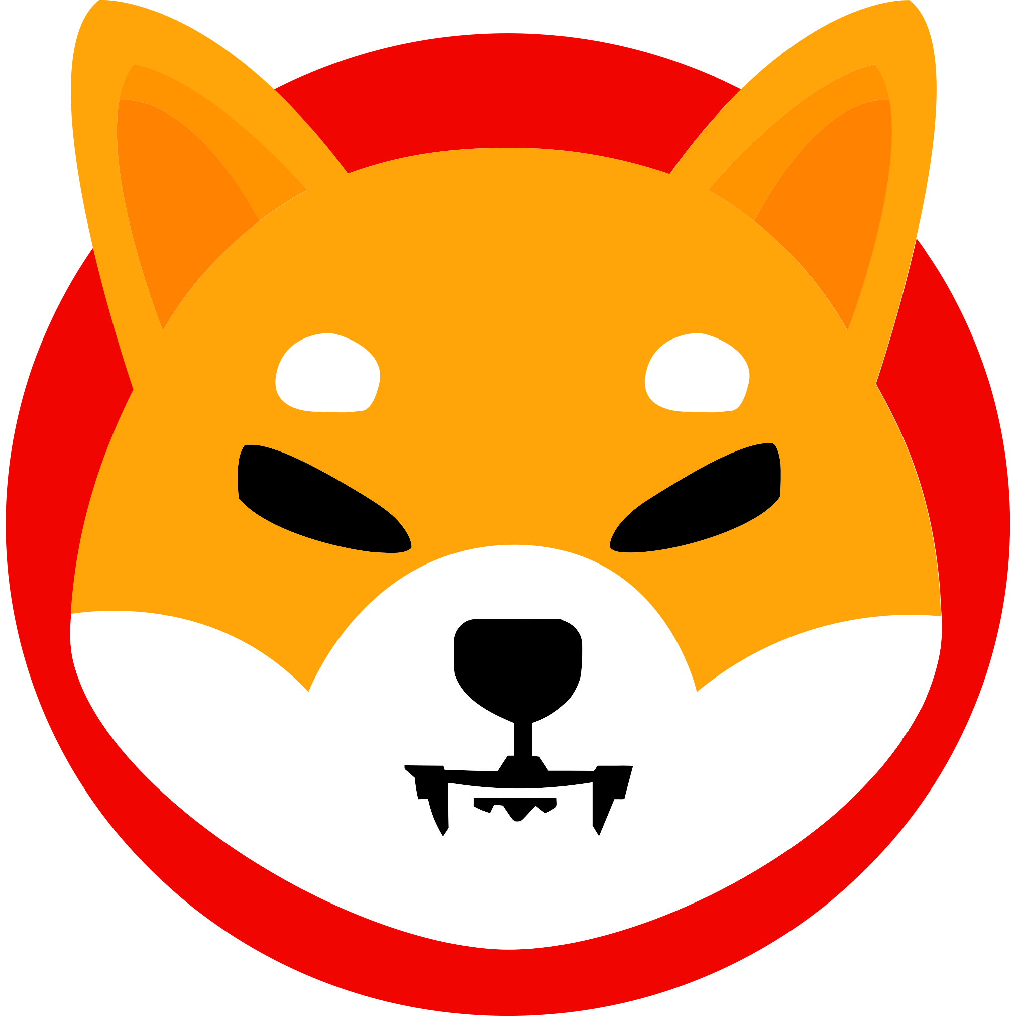 Shiba INU SHIB